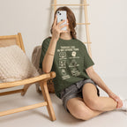 Things I Do in My Spare Time (Code) Unisex Heavy Cotton T-Shirt